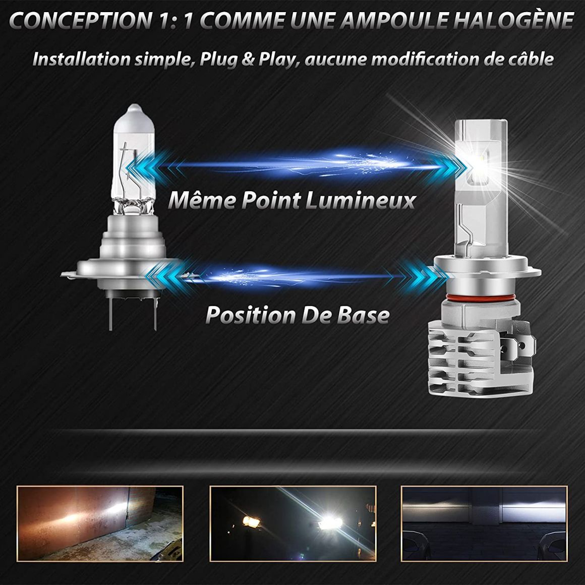 2x Ampoules H7 LED Terminator3 All-in-One 3200Lms réels CANBUS - XENLED -  SANS ERREUR - France-Xenon