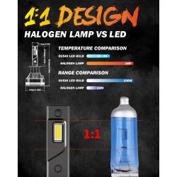 Pack LED bulbs 45w H1 falcon3 - 11 000lms real - r special lights