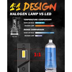 Pack LED bulbs 45w HB4 9006 falcon3 - 11 000lms real - r special lights