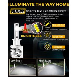 2x LED bulbs H1 Terminator3 all-in-one real 3200lms canbus - xenle